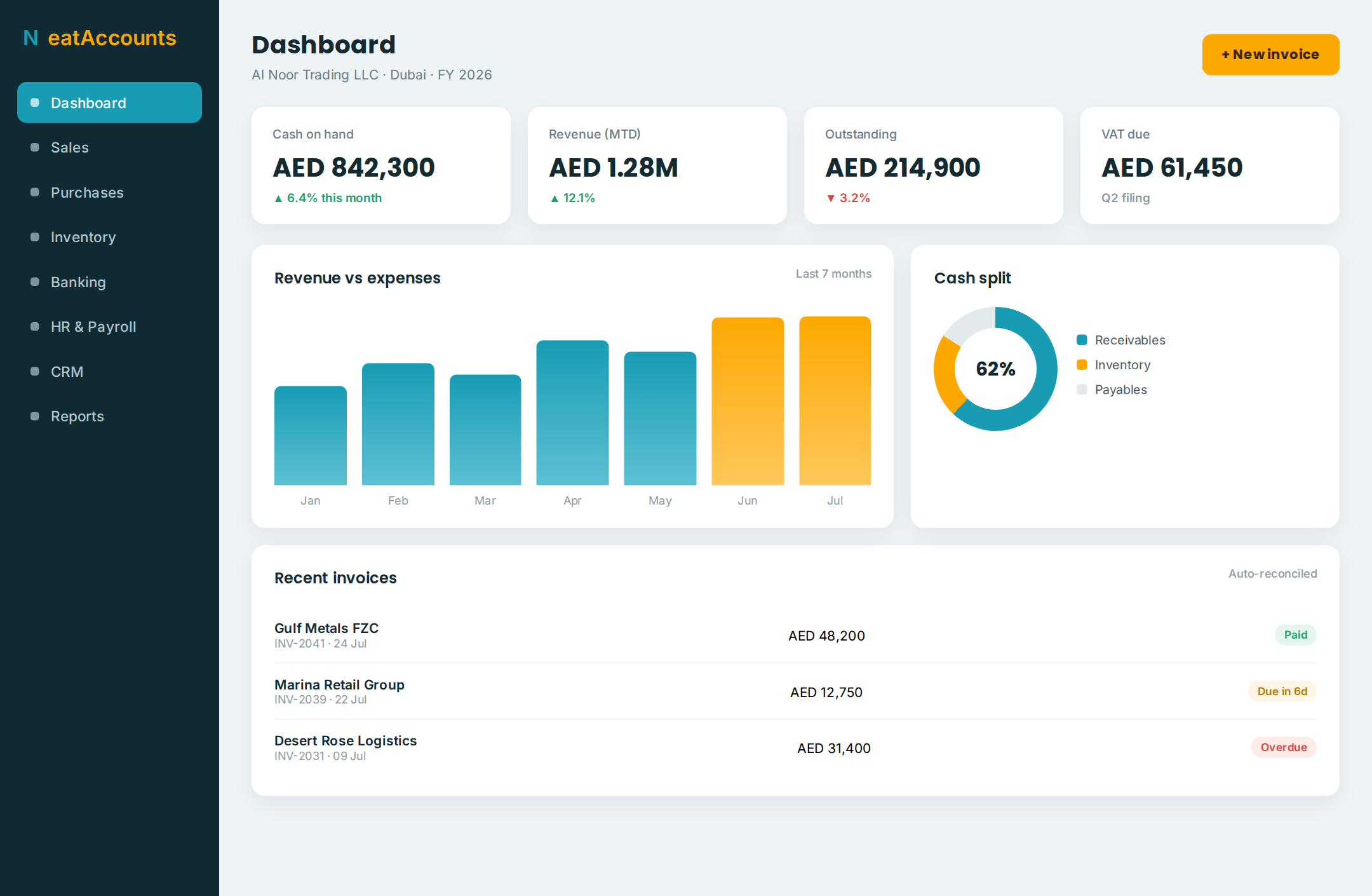 NeatAccounts Inventory & Services